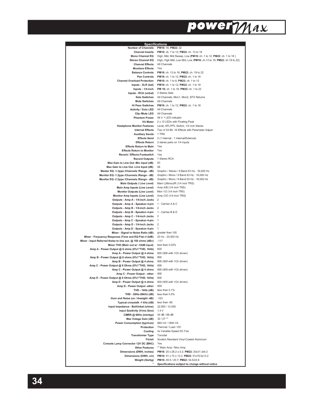 Yorkville Sound YS1011 owner manual Specifications 