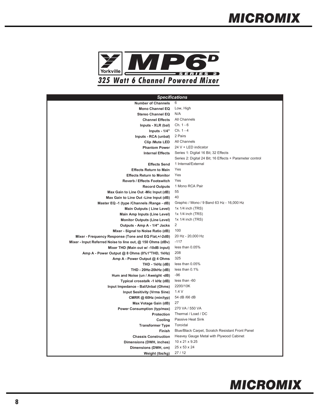 Yorkville Sound YS1014 owner manual MP6D 