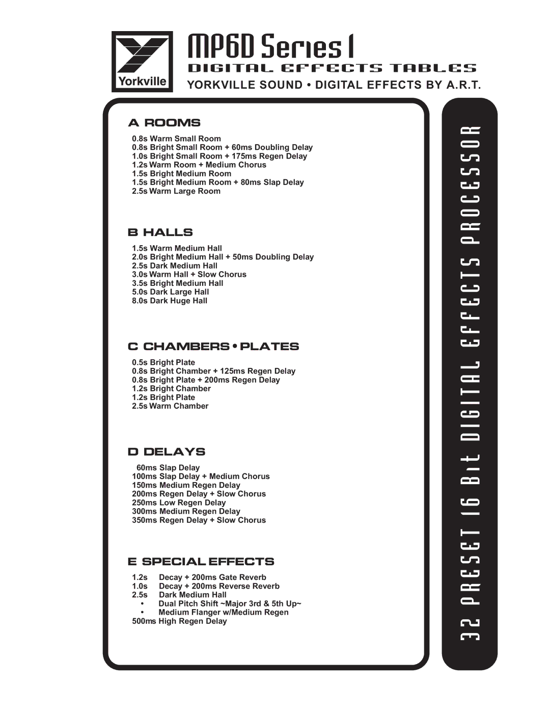 Yorkville Sound YS1014 owner manual MP6D Series 