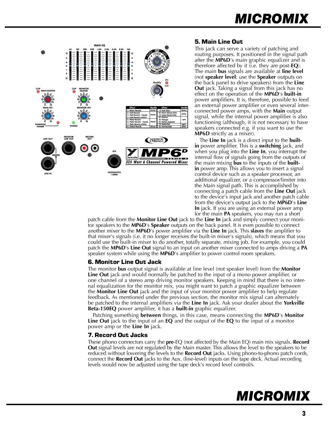 Yorkville Sound YS1014 owner manual Main Line Out, Monitor Line Out Jack, Record Out Jacks 