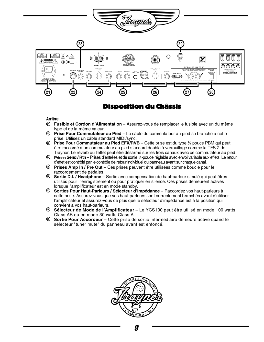 Yorkville Sound YS1036 owner manual Arrière 