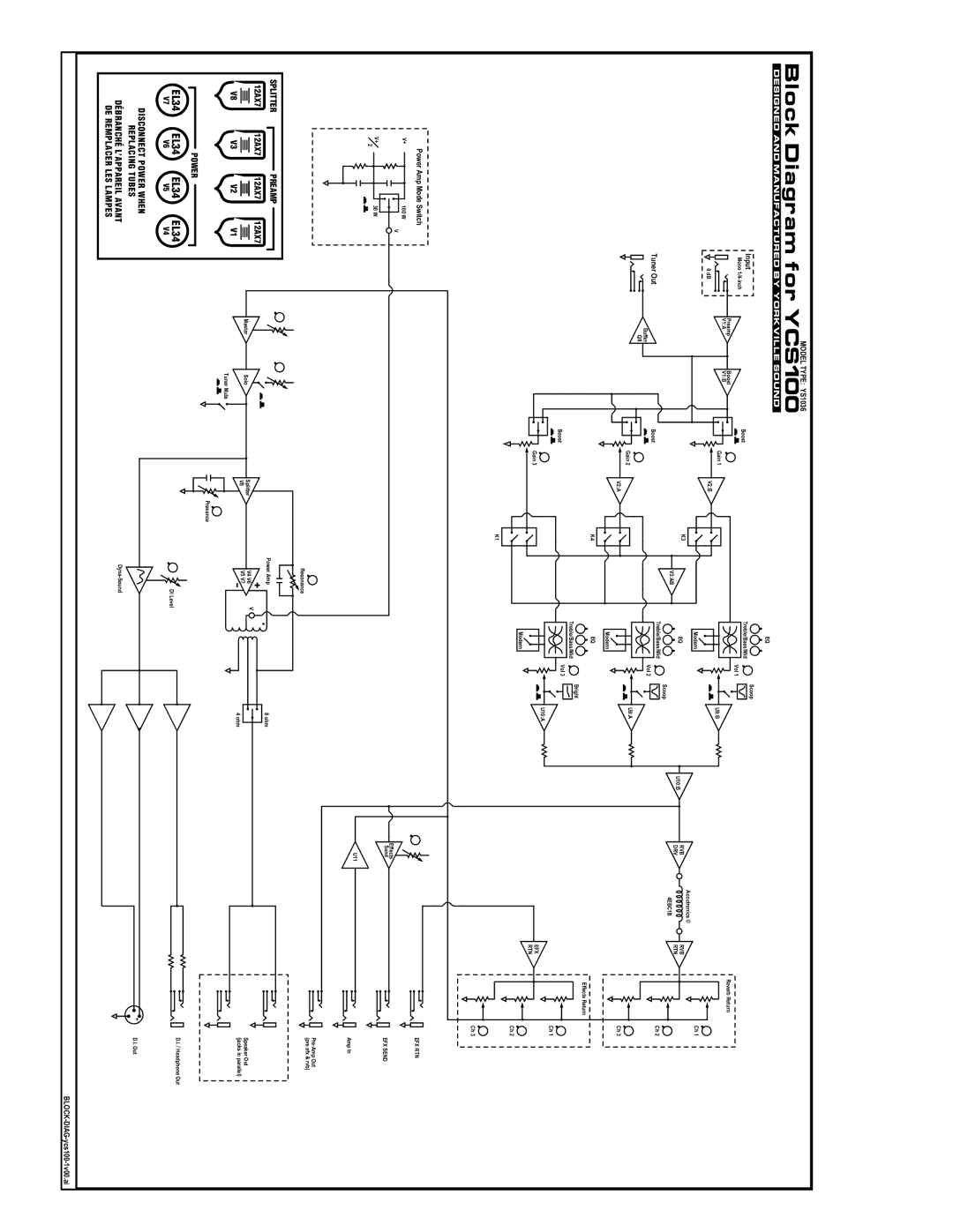 Yorkville Sound YS1036 owner manual Block Diagram for YCS100 