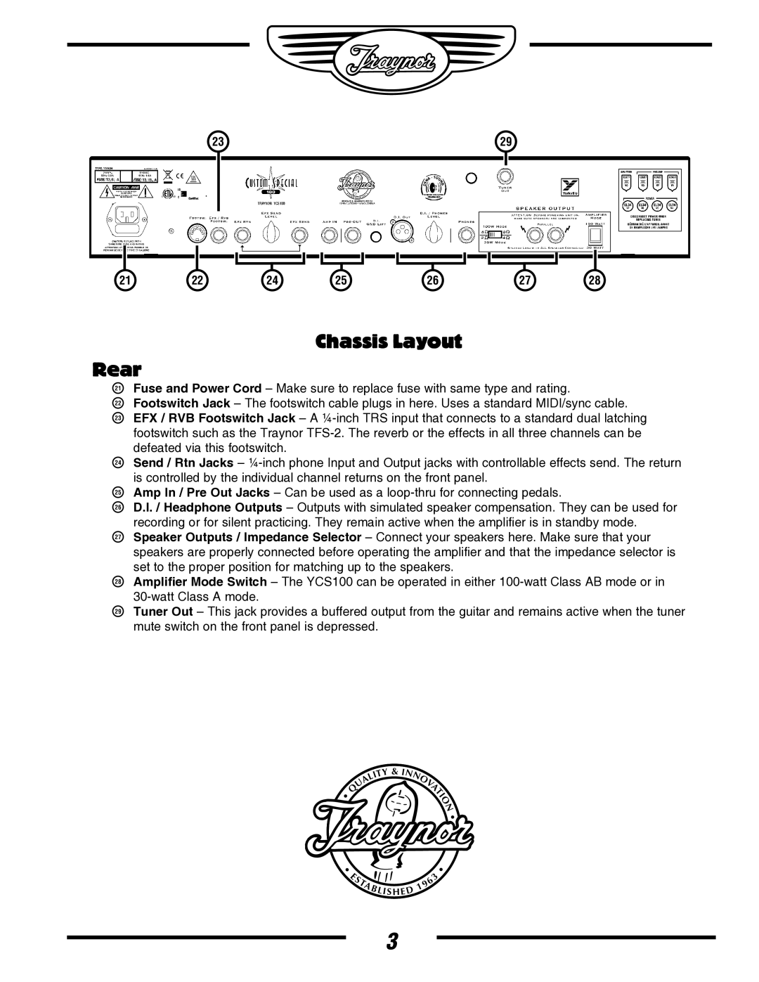 Yorkville Sound YS1036 owner manual Chassis Layout Rear 