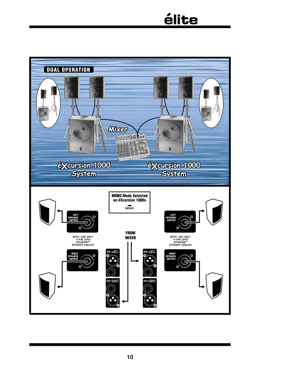 Yorkville Sound YS1043 owner manual Mixer 