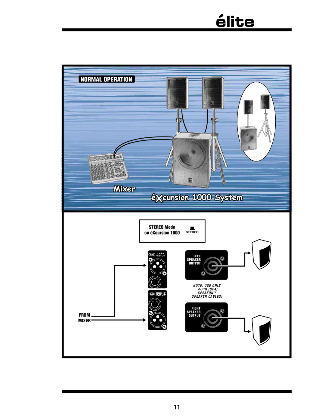 Yorkville Sound YS1043 owner manual Mixer 