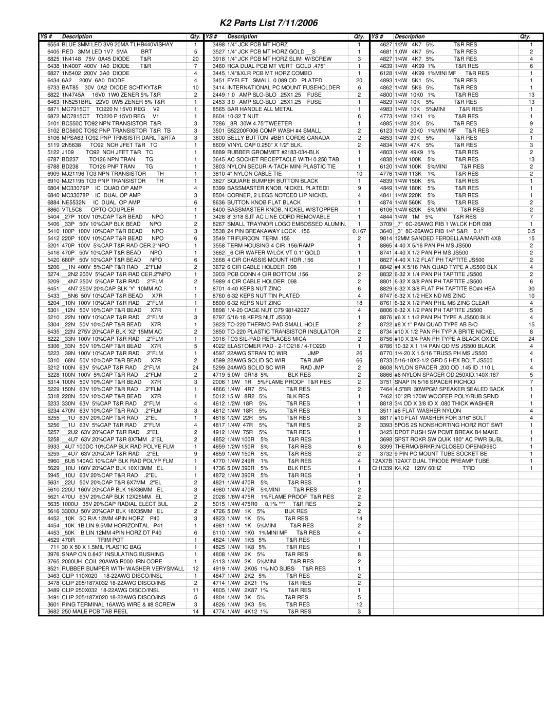 Yorkville Sound YS1044 service manual K2 Parts List 7/11/2006 