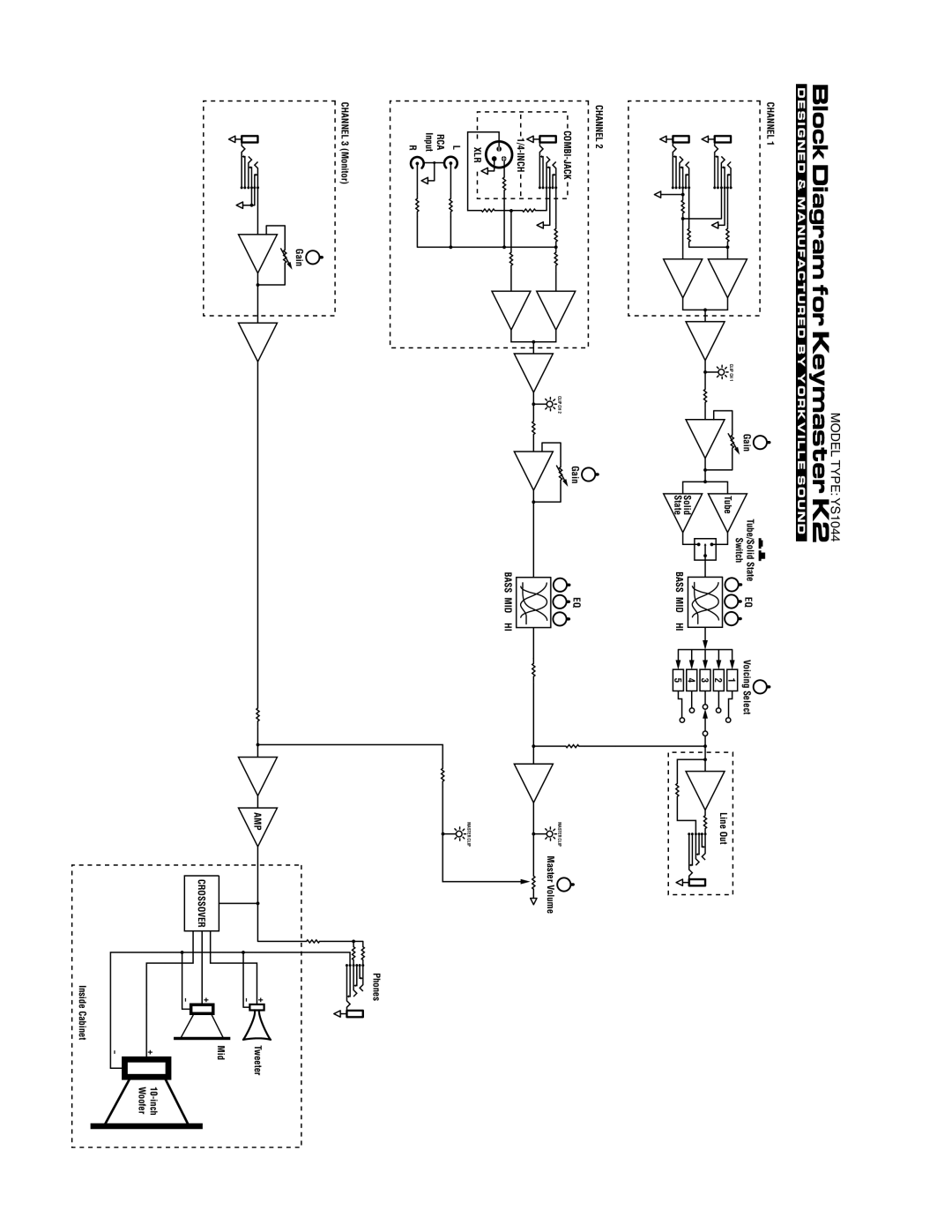 Yorkville Sound Block Diagram for Keymaster K2, MODEL TYPE YS1044, Designed & Manufactured By Yorkville Sound 