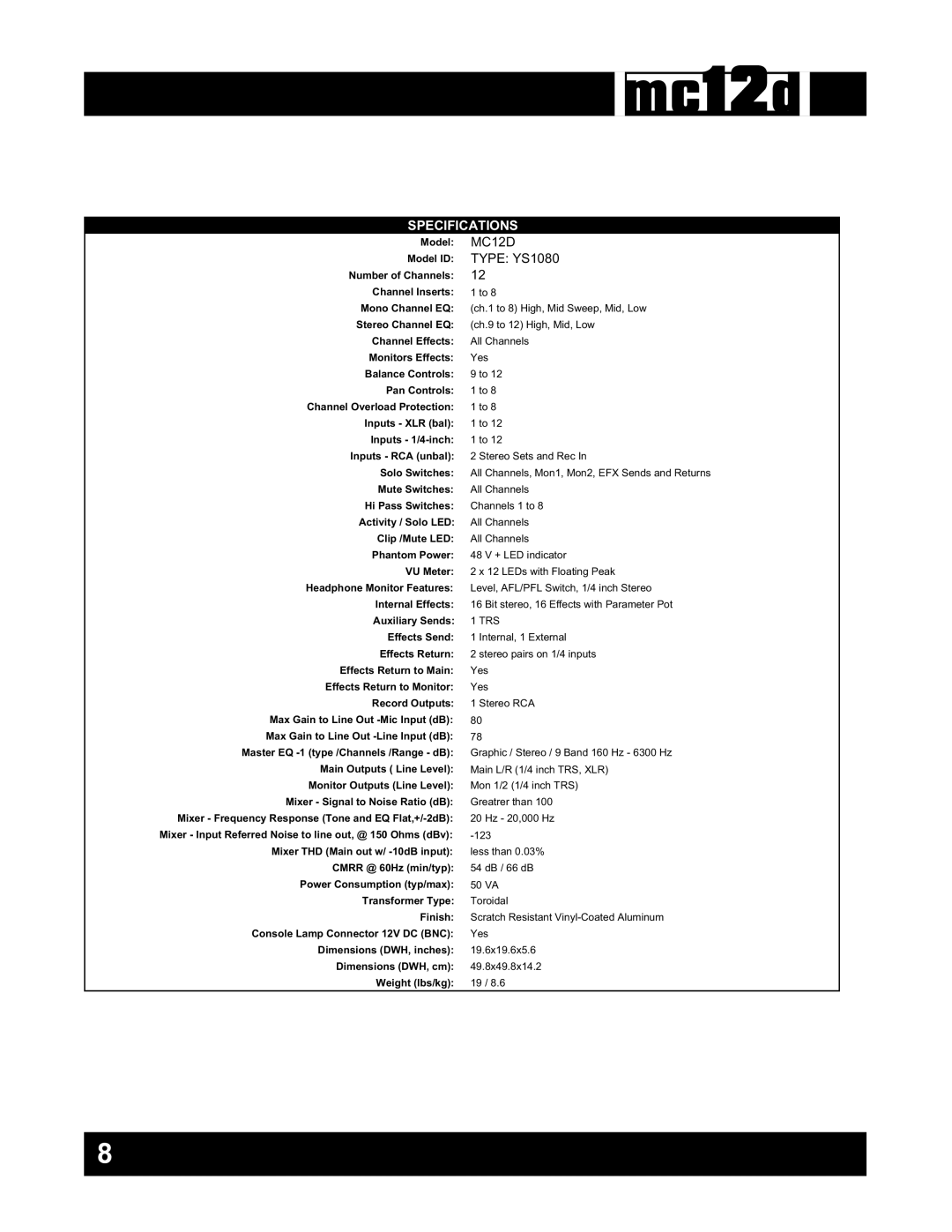 Yorkville Sound YS1080 owner manual Specifications 