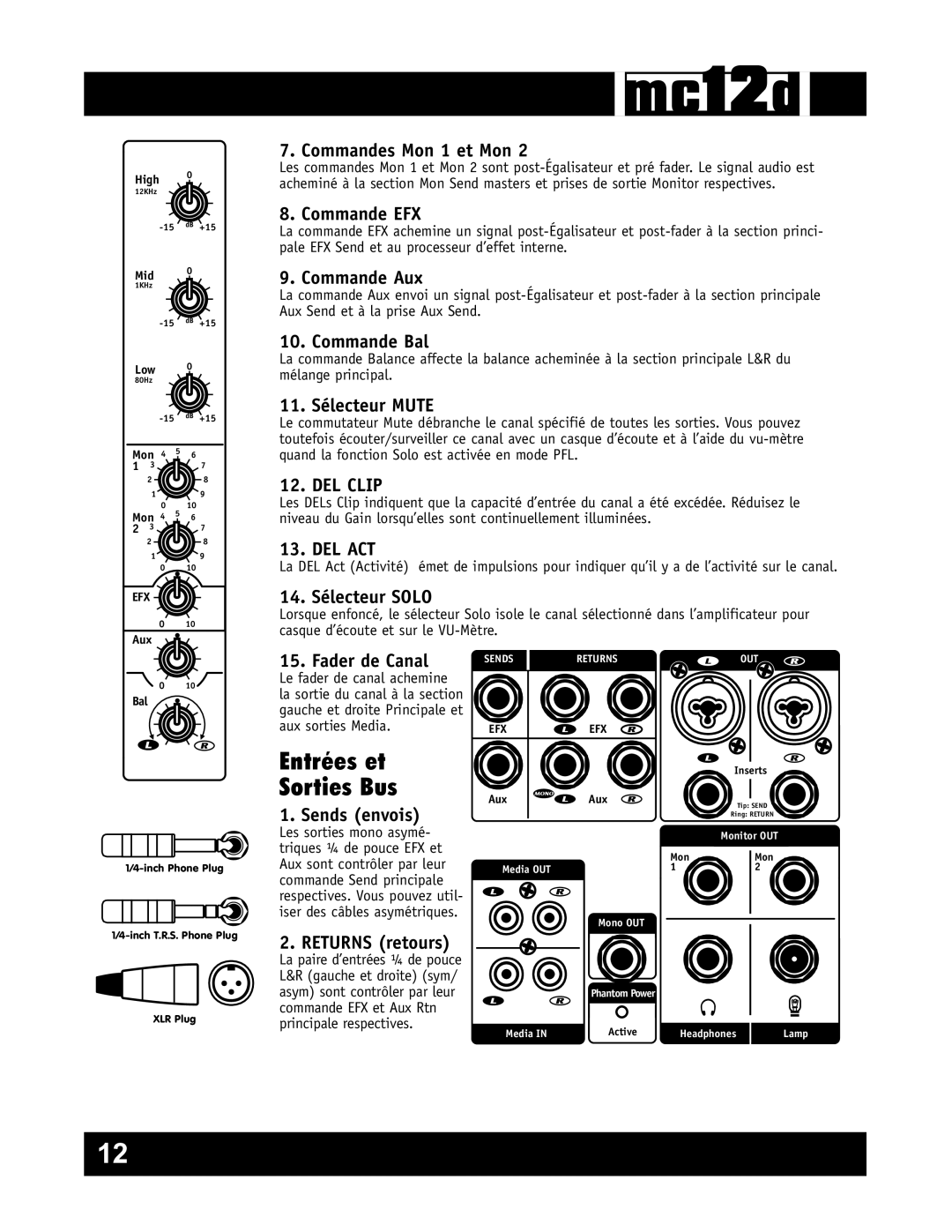 Yorkville Sound YS1080 owner manual Entrées et Sorties Bus 