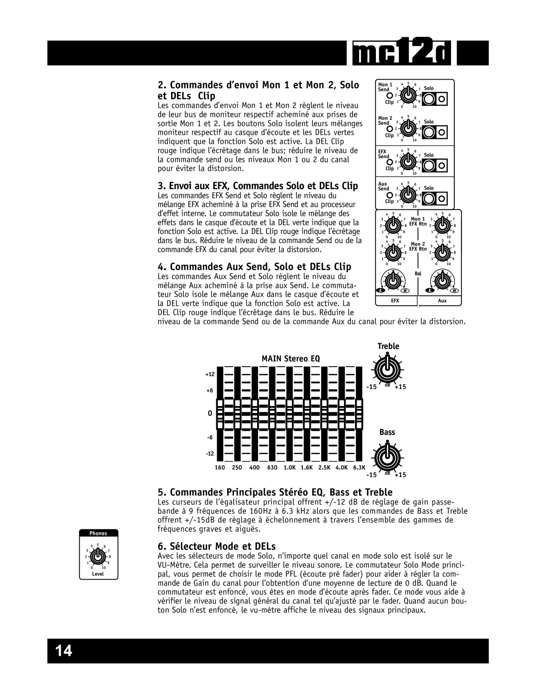 Yorkville Sound YS1080 owner manual Et DELs Clip, Commandes Principales Stéréo EQ, Bass et Treble, Sélecteur Mode et DELs 