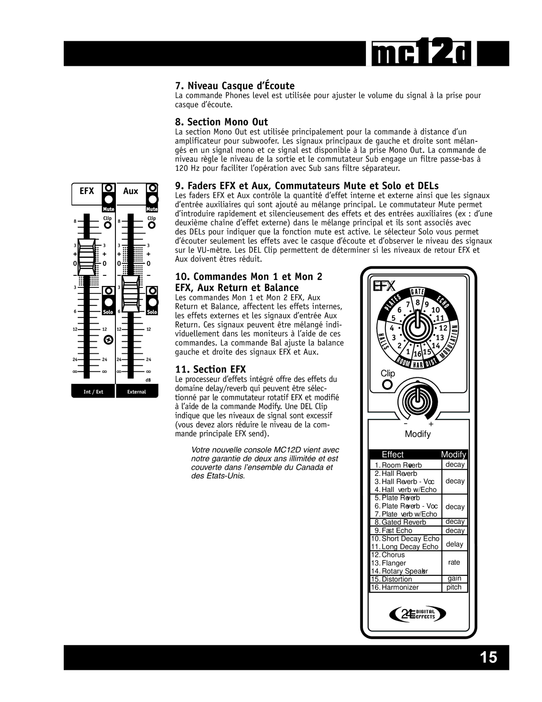 Yorkville Sound YS1080 owner manual Niveau Casque d’Écoute, Section Mono Out, EFX, Aux Return et Balance, Section EFX 