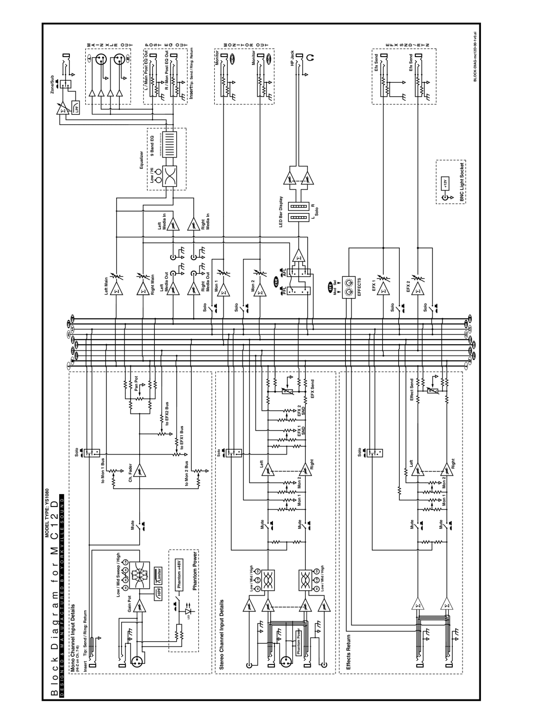 Yorkville Sound YS1080 owner manual Block Diagram for MC12D, Mono Channel Input Details 