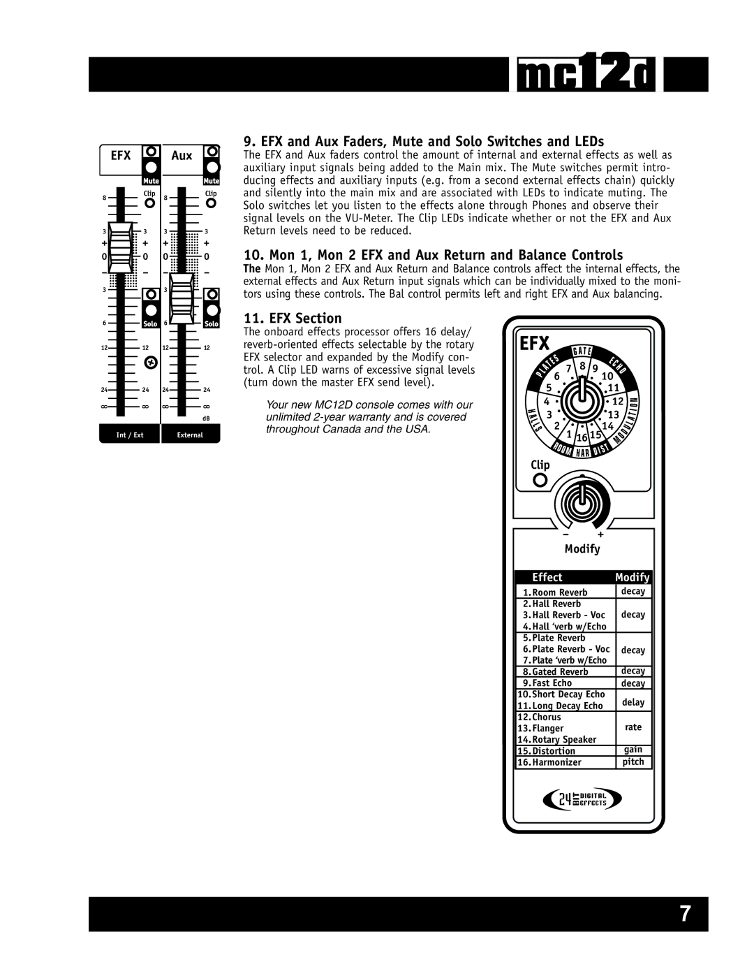 Yorkville Sound YS1080 owner manual EFX Section, EFX and Aux Faders, Mute and Solo Switches and LEDs, Clip 