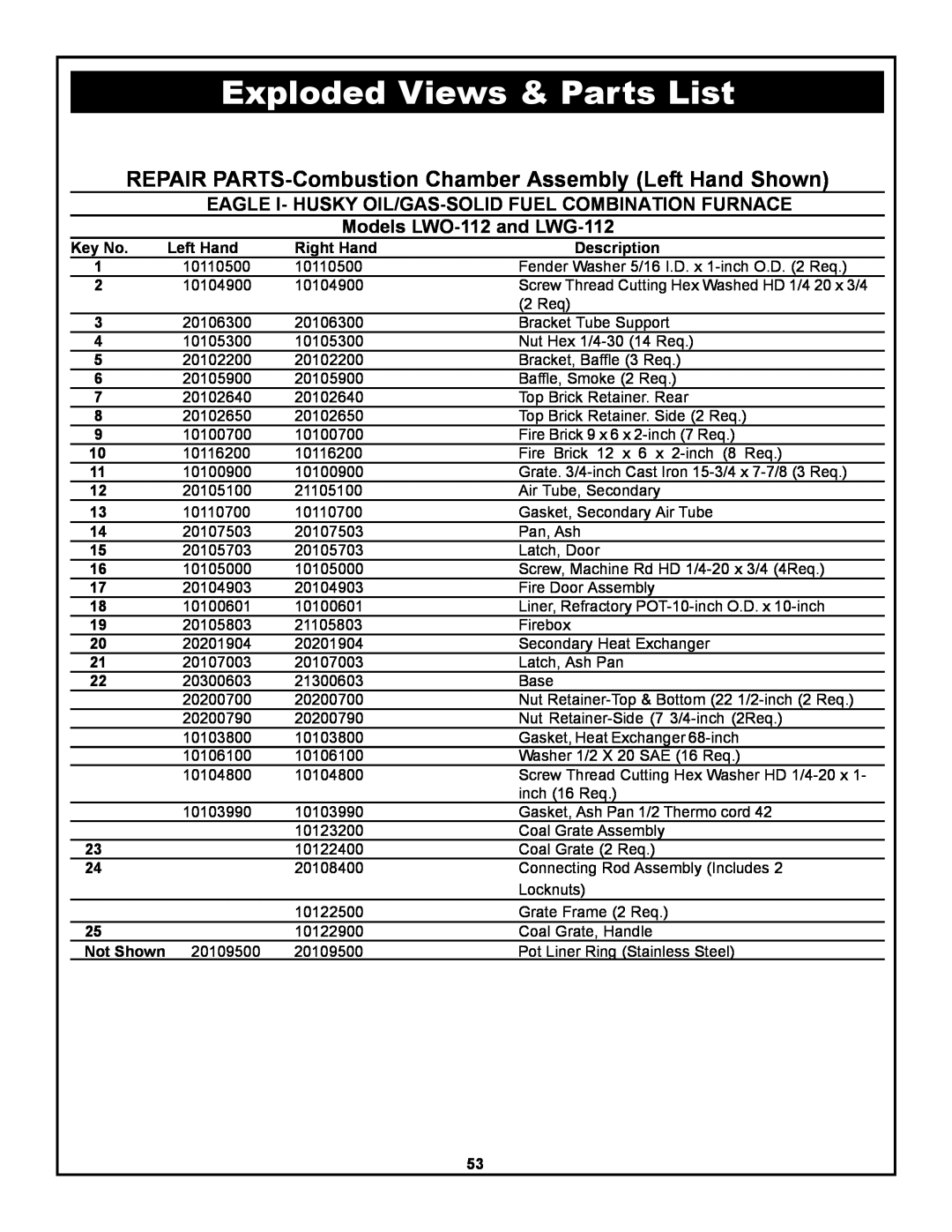 Yukon Advanced Optics Oil Furnace owner manual Exploded Views & Parts List, Left Hand, Right Hand, Description, Not Shown 