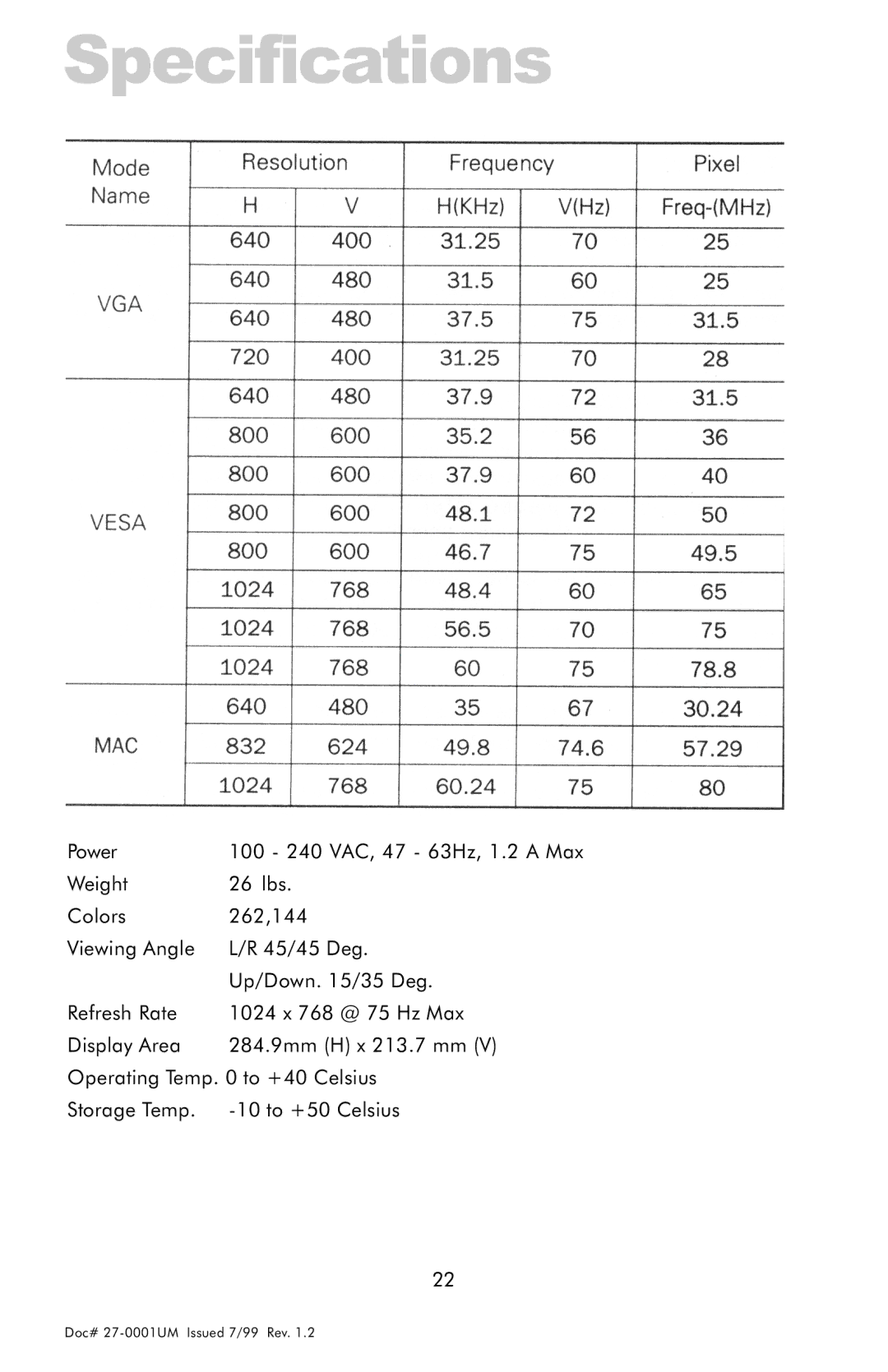 Z Microsystems 14 manual Specifications 