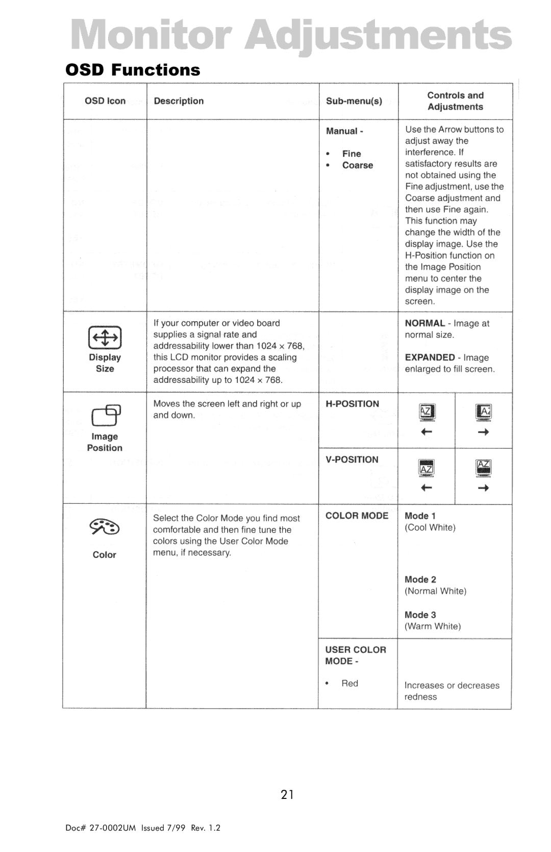 Z Microsystems 15 manual Monitor Adjustments 