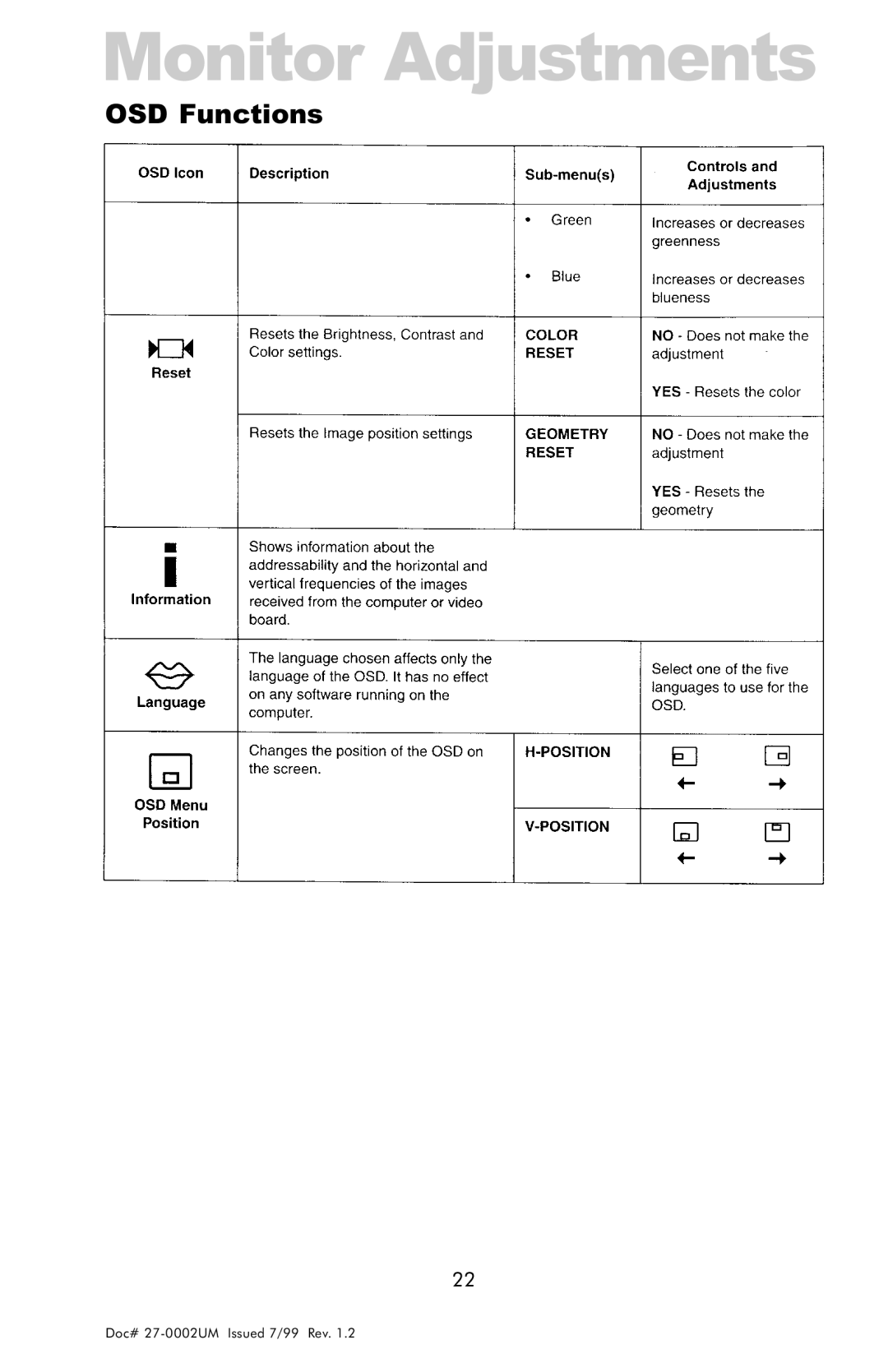 Z Microsystems 15 manual Monitor Adjustments 