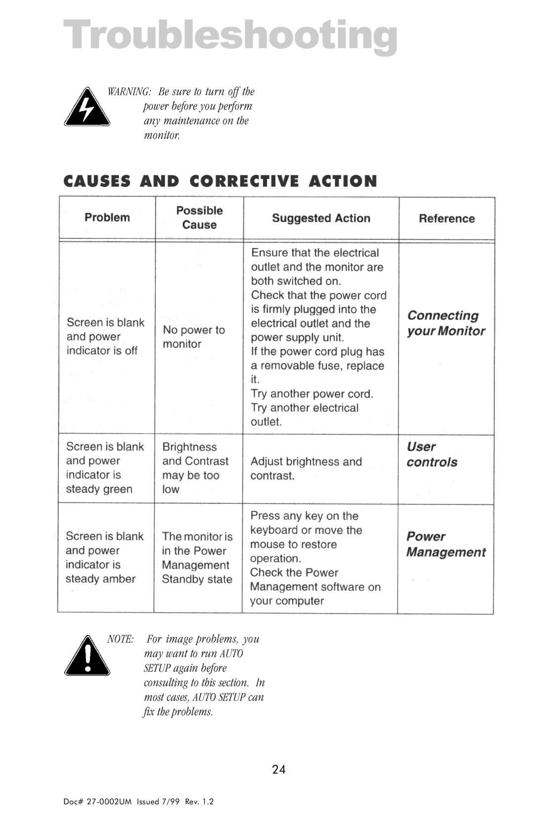 Z Microsystems 15 manual Troubleshooting, Causes and Corrective Action 