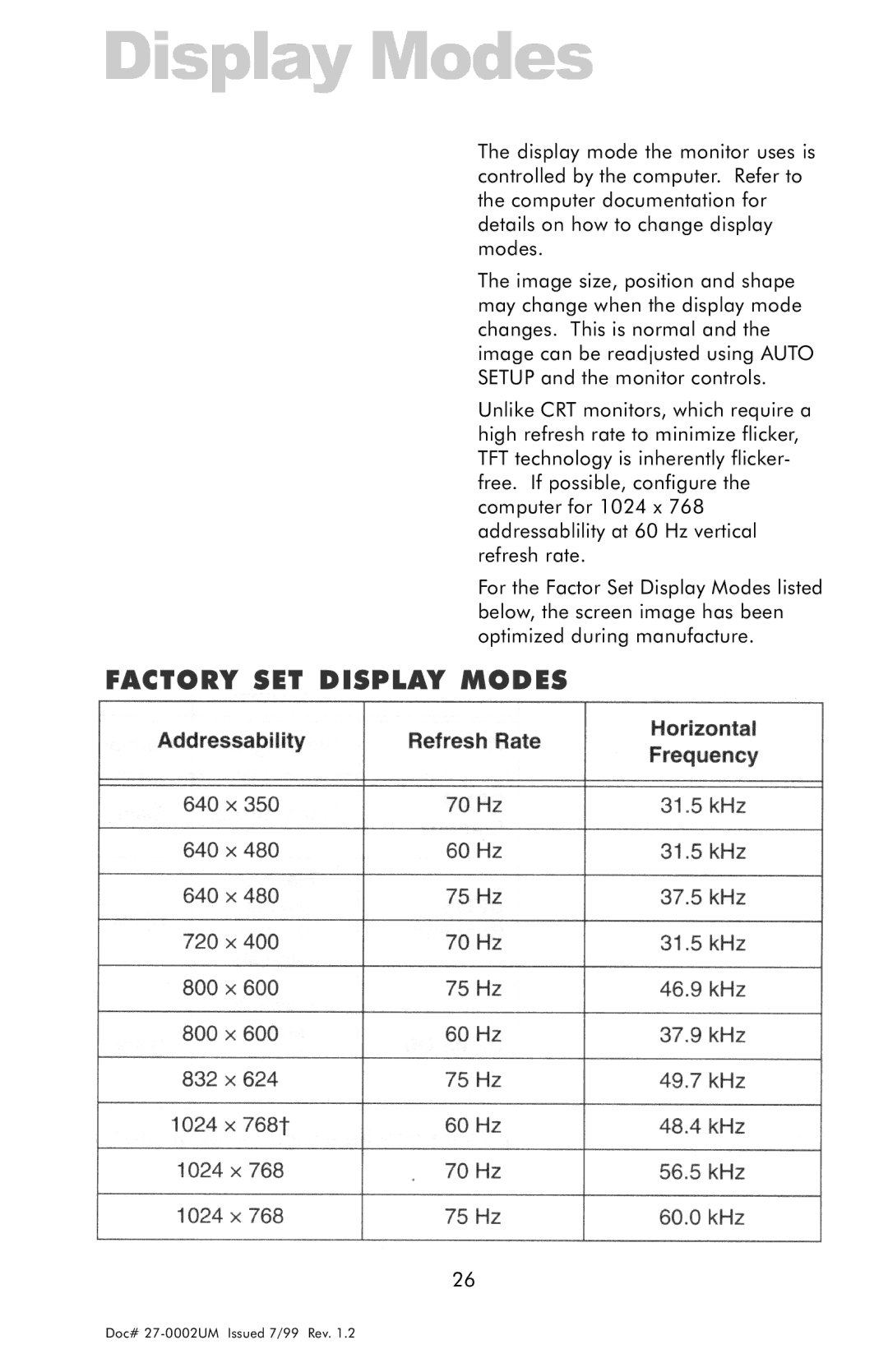 Z Microsystems 15 manual Factory SET Display Modes 