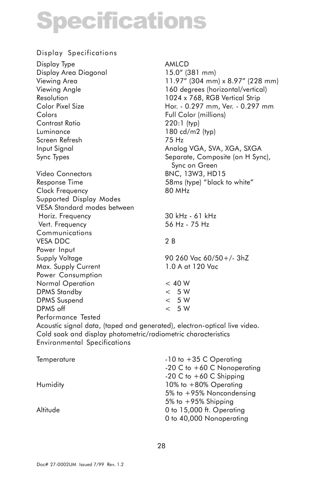 Z Microsystems 15 manual Specifications, Amlcd 