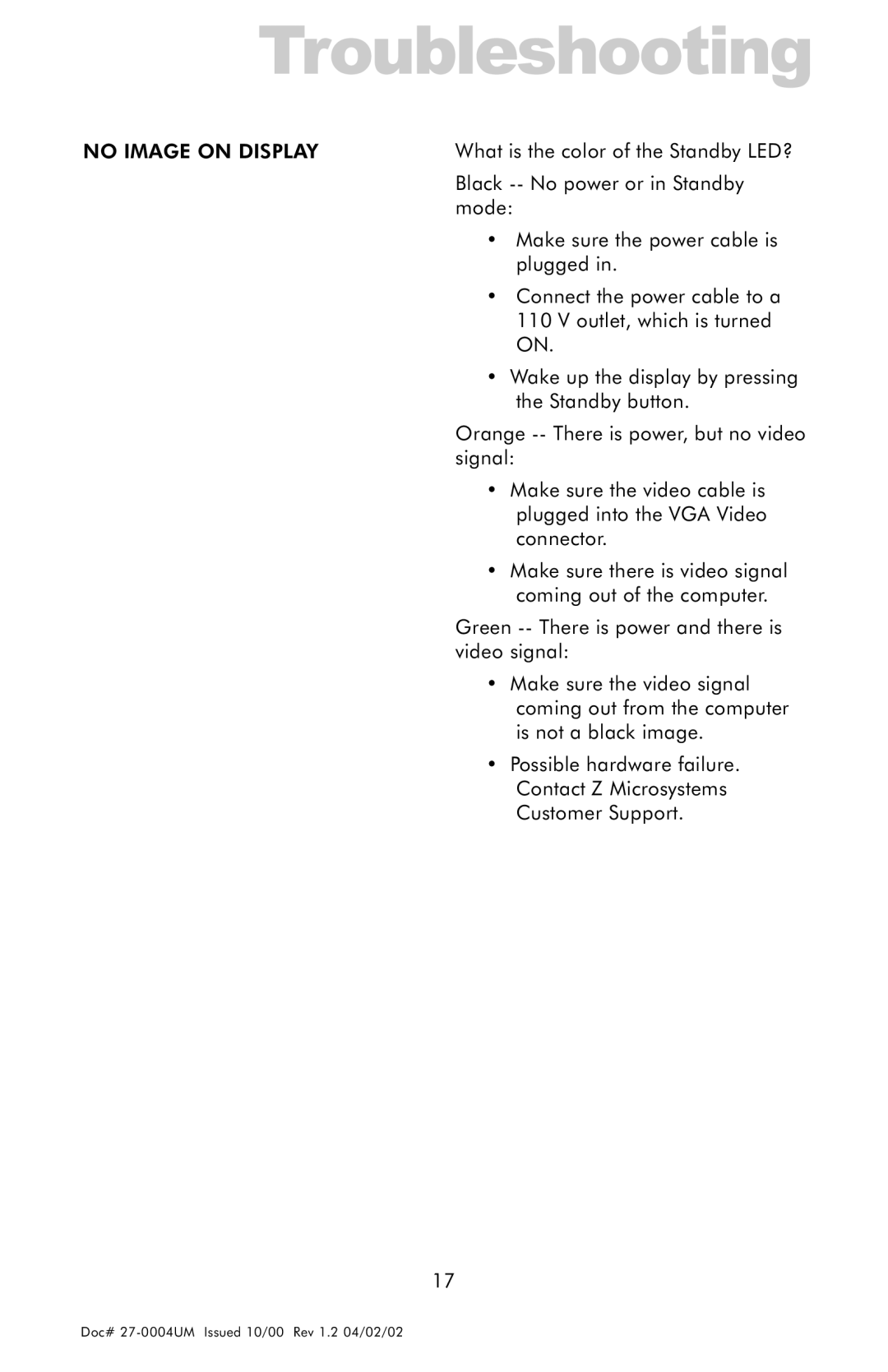 Z Microsystems 18 manual Troubleshooting, No Image on Display 