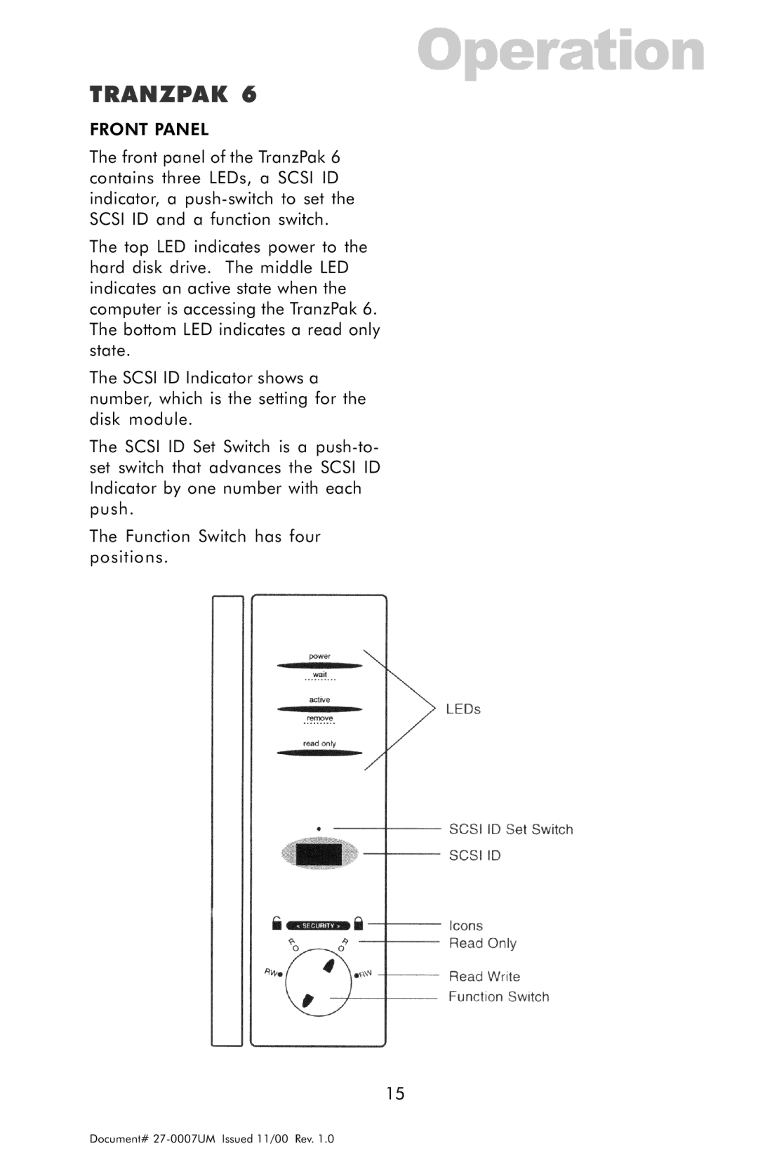 Z Microsystems ZX Station manual Front Panel 