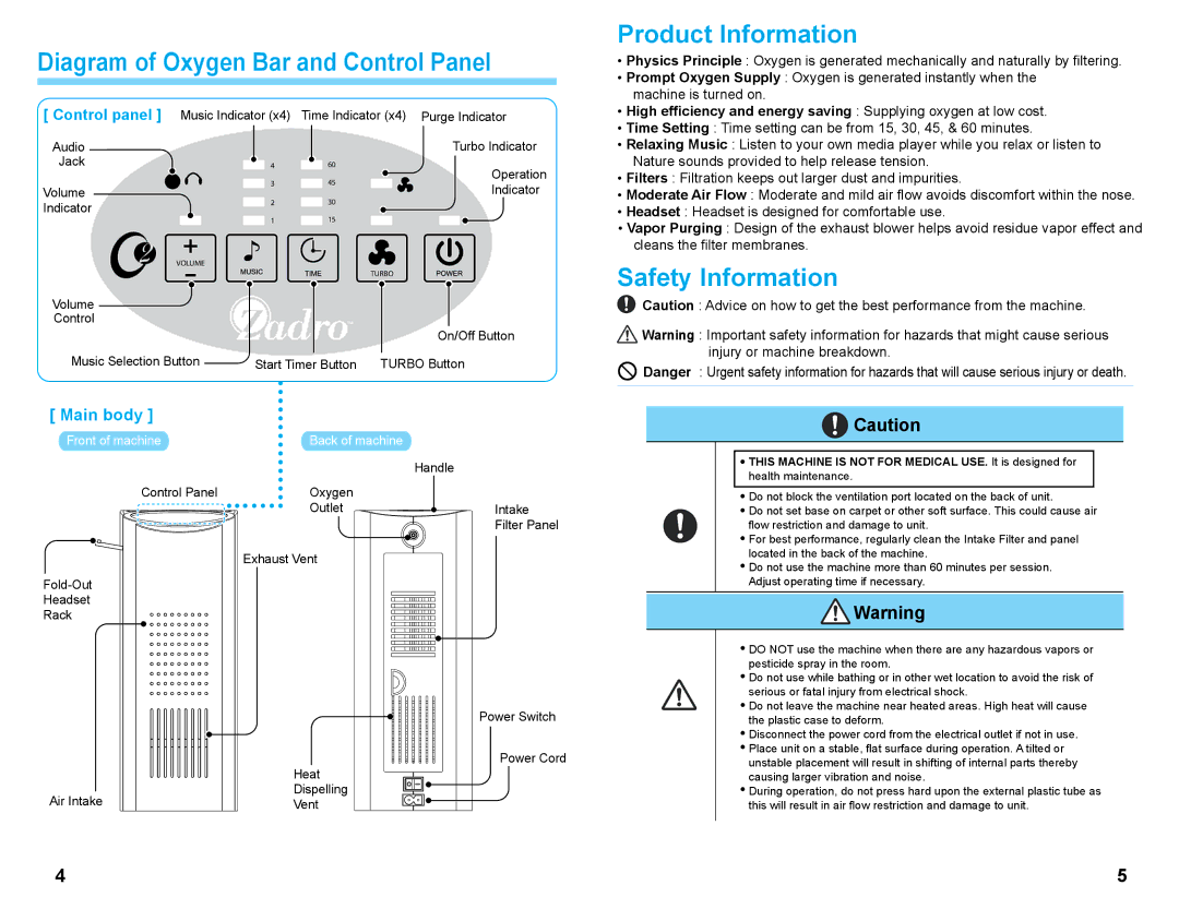 Zadro Products OXY02 manual Diagram of Oxygen Bar and Control Panel, Product Information, Safety Information, Main body 