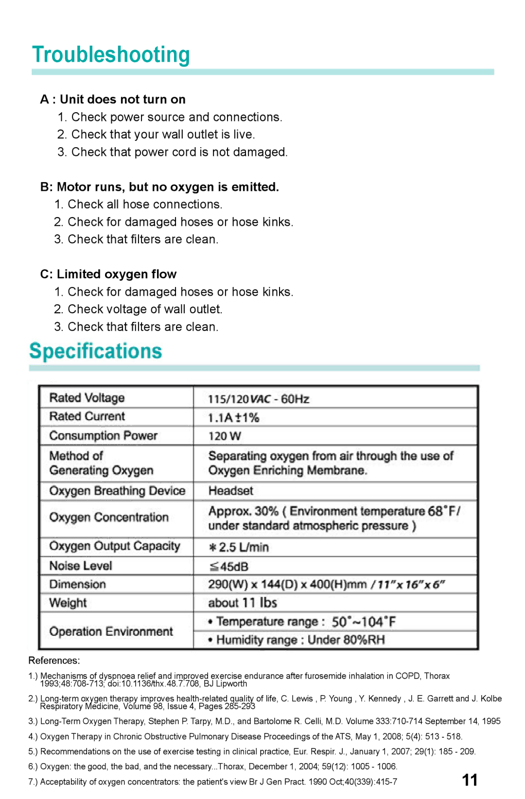 Zadro Products TRANQUIL SOUNDS OXYGEN BAR manual Troubleshooting, Unit does not turn on 