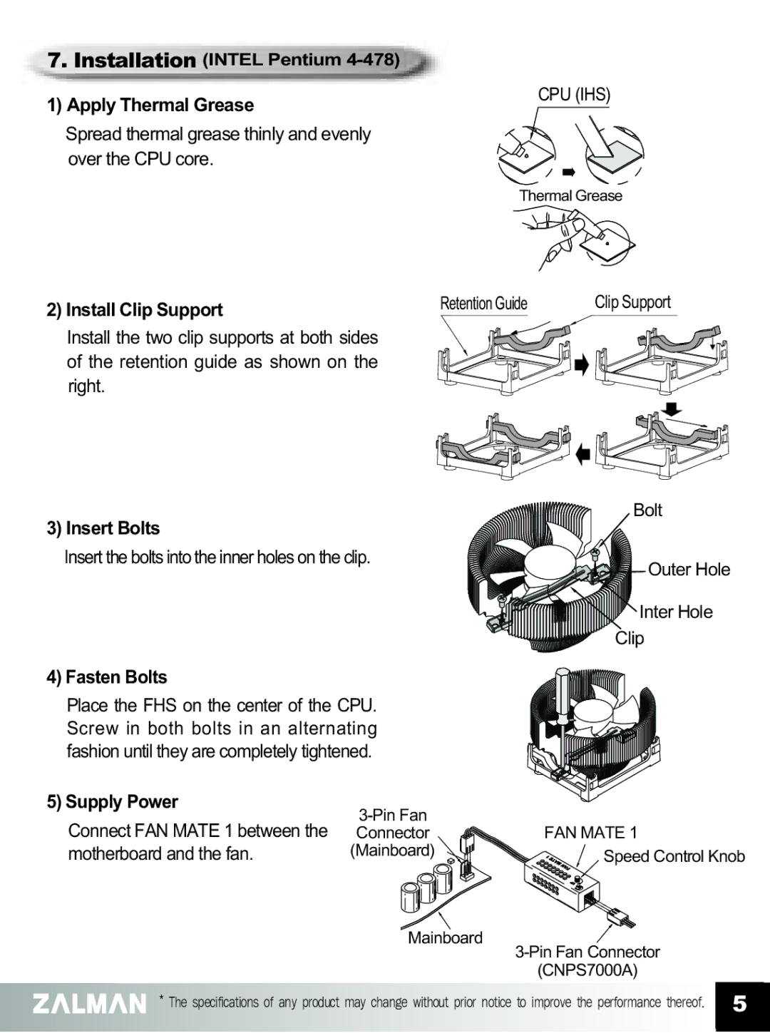 ZALMAN CNPS7000A manual Apply Thermal Grease, Install Clip Support, Insert Bolts, Fasten Bolts, Supply Power 