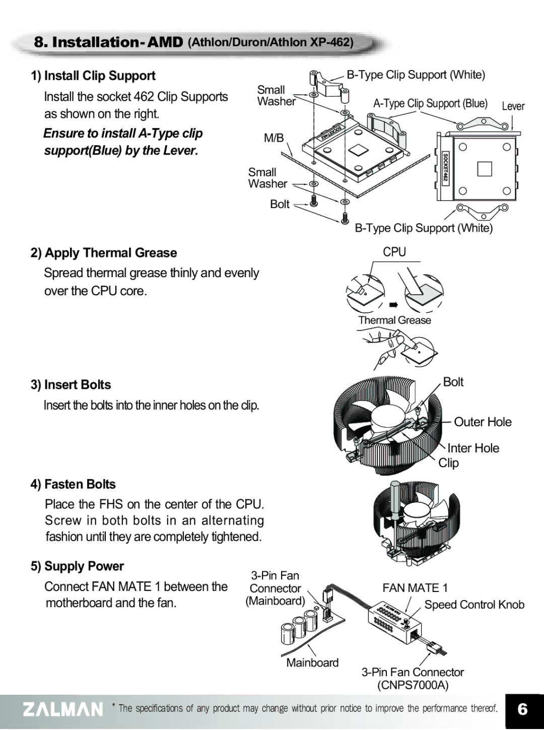 ZALMAN CNPS7000A manual Insert the bolts into the inner holes on the clip 