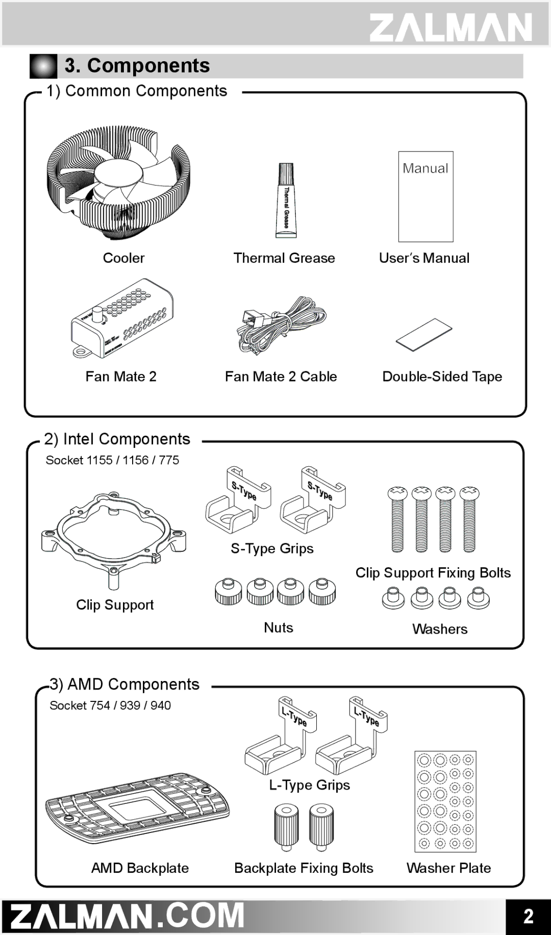 ZALMAN CNPS7700 user manual Components 