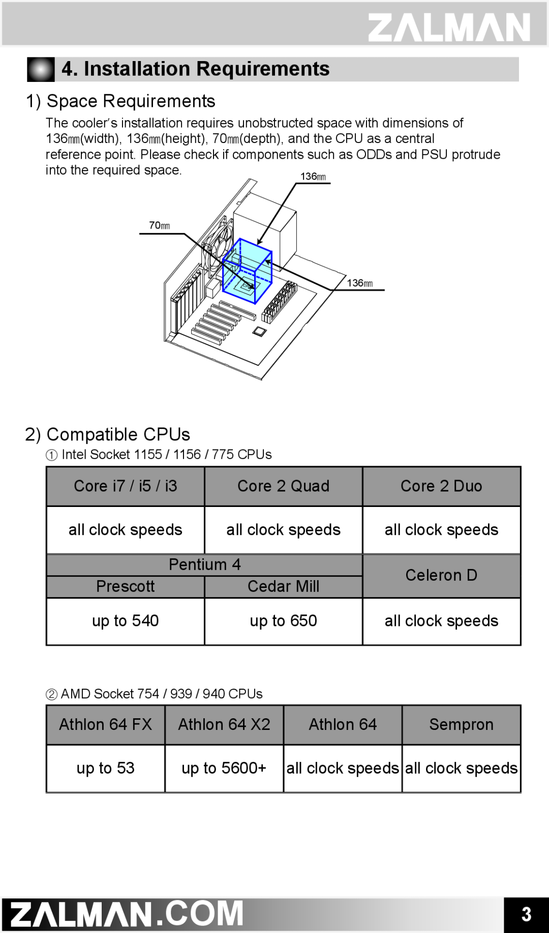 ZALMAN CNPS7700 user manual Installation Requirements, Space Requirements, Compatible CPUs 