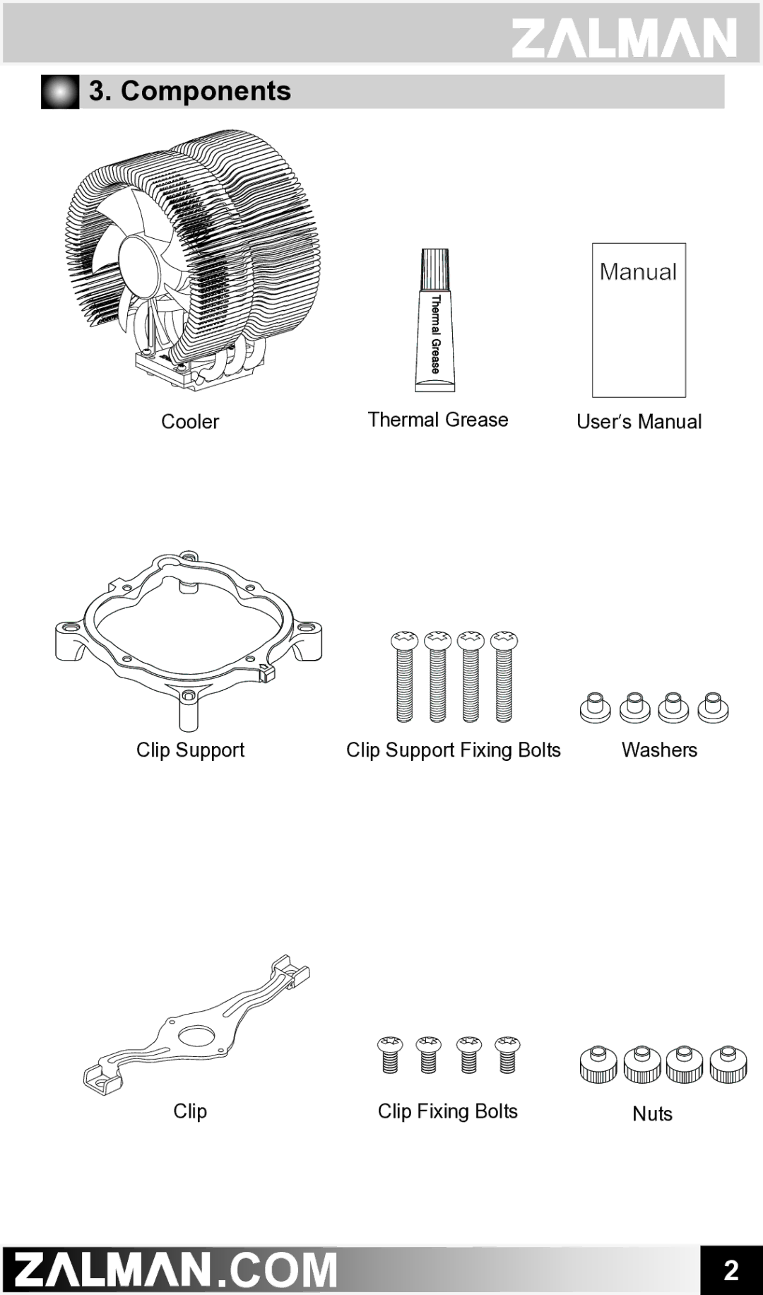 ZALMAN CNPS9500 AT user manual Components 