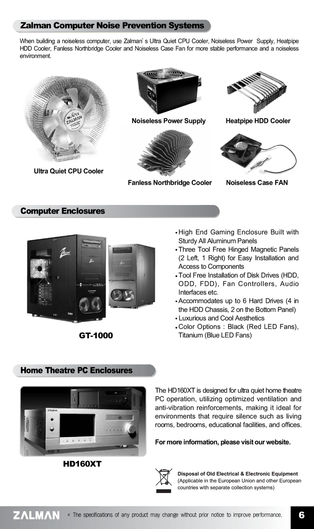 ZALMAN GV1000 manual Zalman Computer Noise Prevention Systems, Computer Enclosures, Home Theatre PC Enclosures, GT-1000 