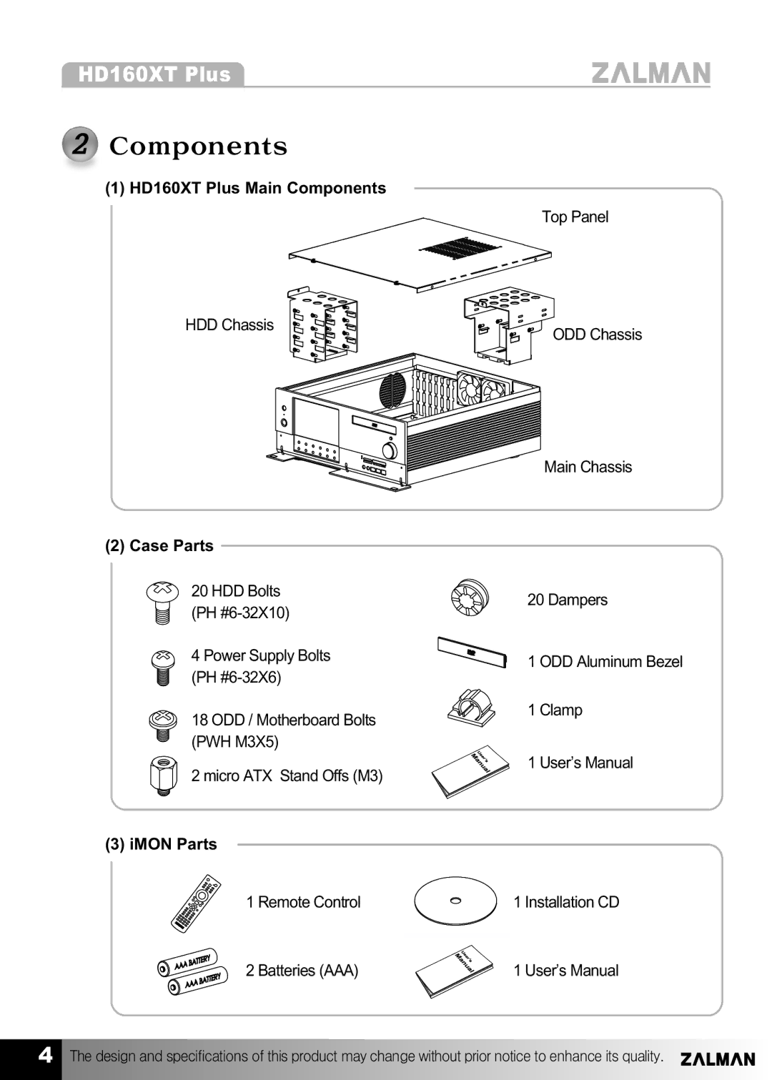 ZALMAN manual HD160XT Plus Main Components, Case Parts, IMON Parts 