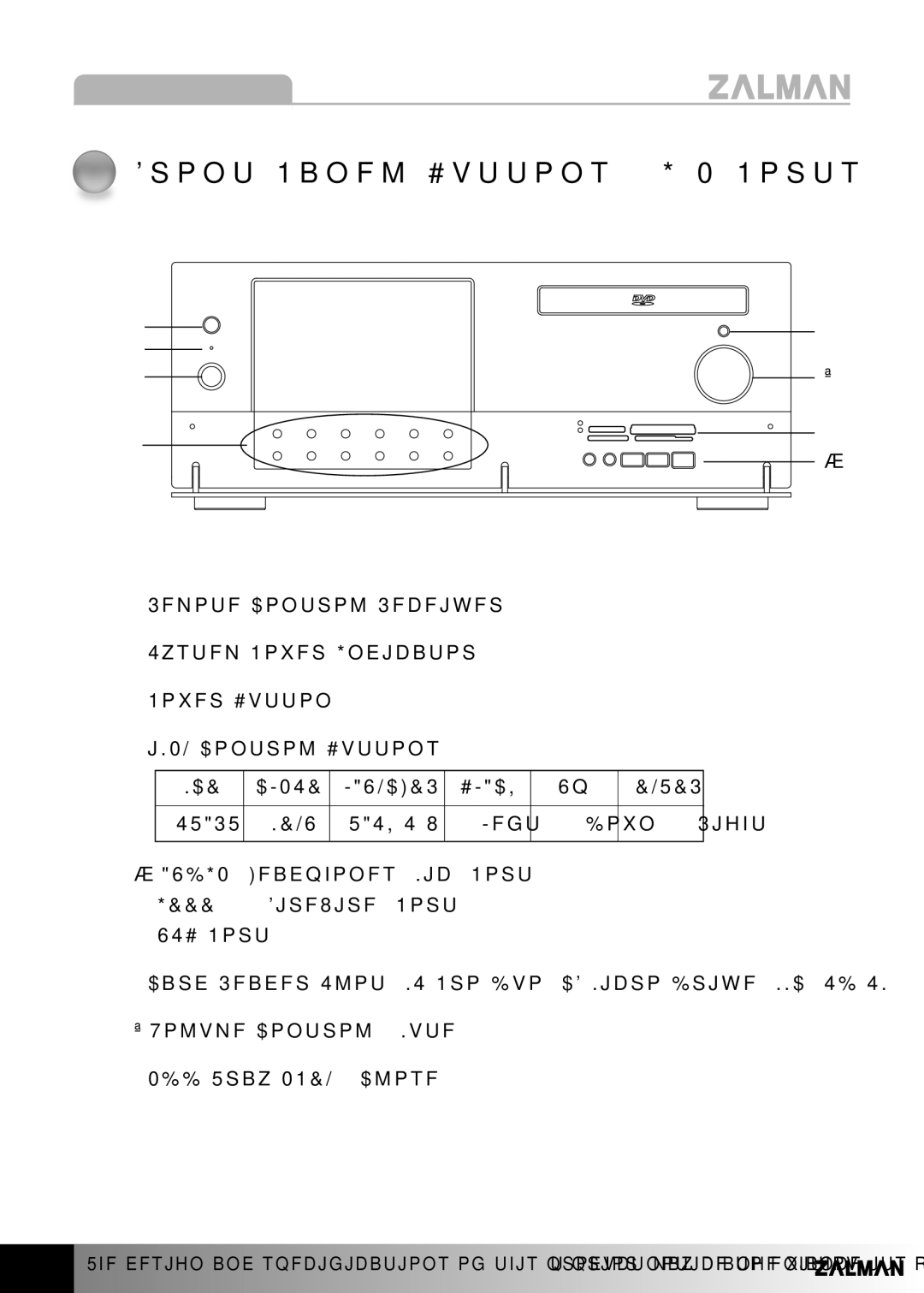 ZALMAN HD160XT Plus manual 