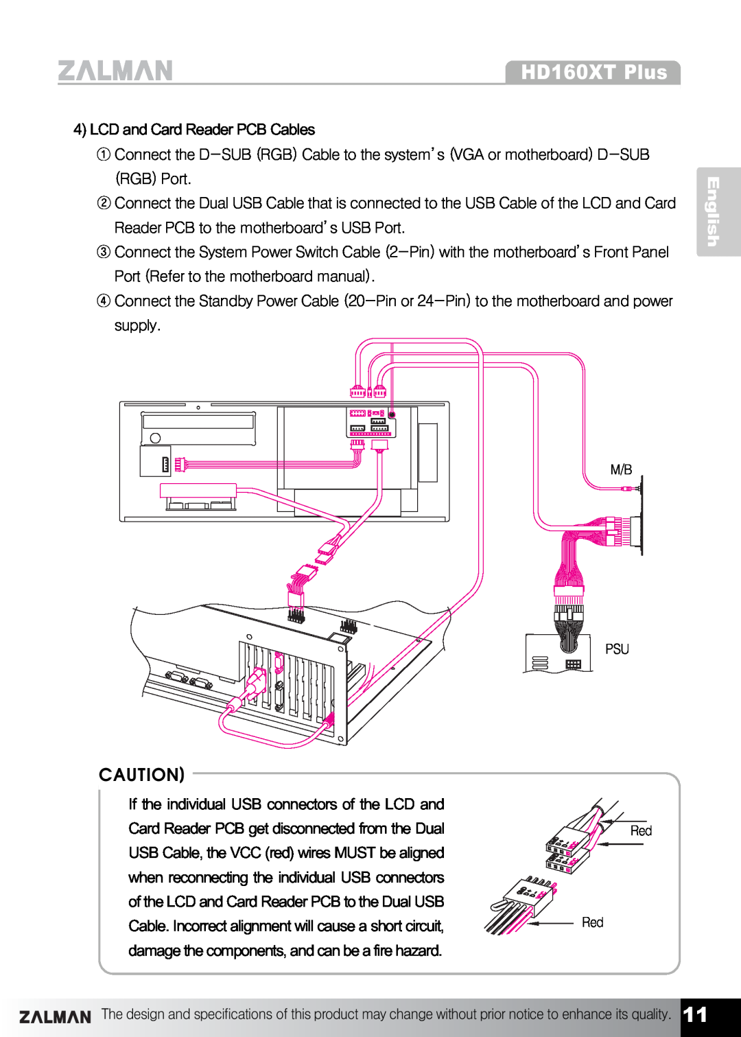 ZALMAN HD160XT Plus manual English, LCD and Card Reader PCB Cables 