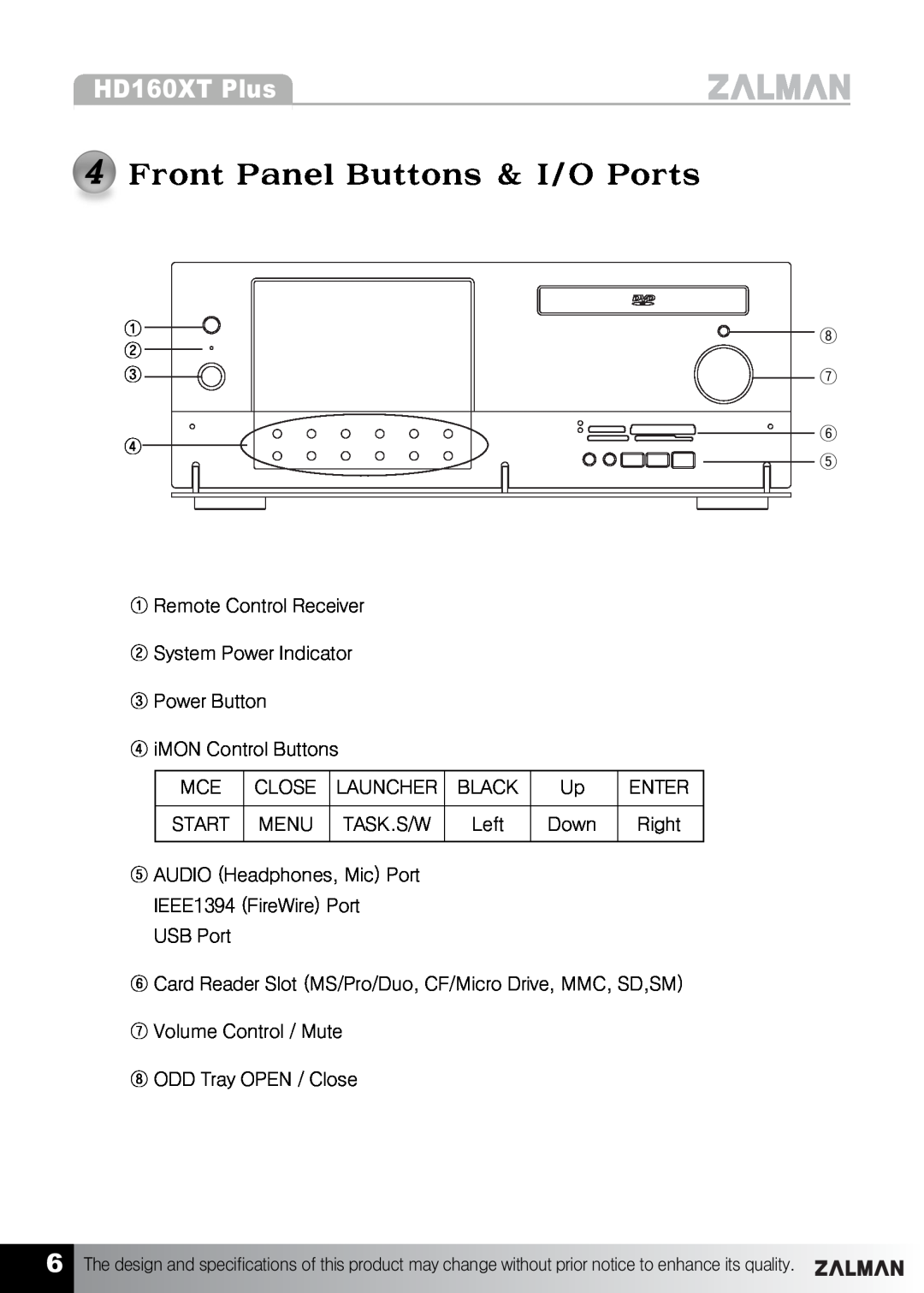 ZALMAN HD160XT Plus manual 