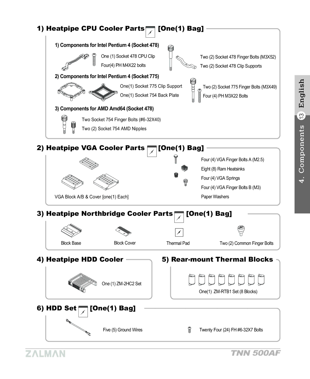 ZALMAN TNN 500AF manual Heatpipe CPU Cooler Parts One1 Bag, Heatpipe VGA Cooler Parts One1 Bag, Rear-mount Thermal Blocks 