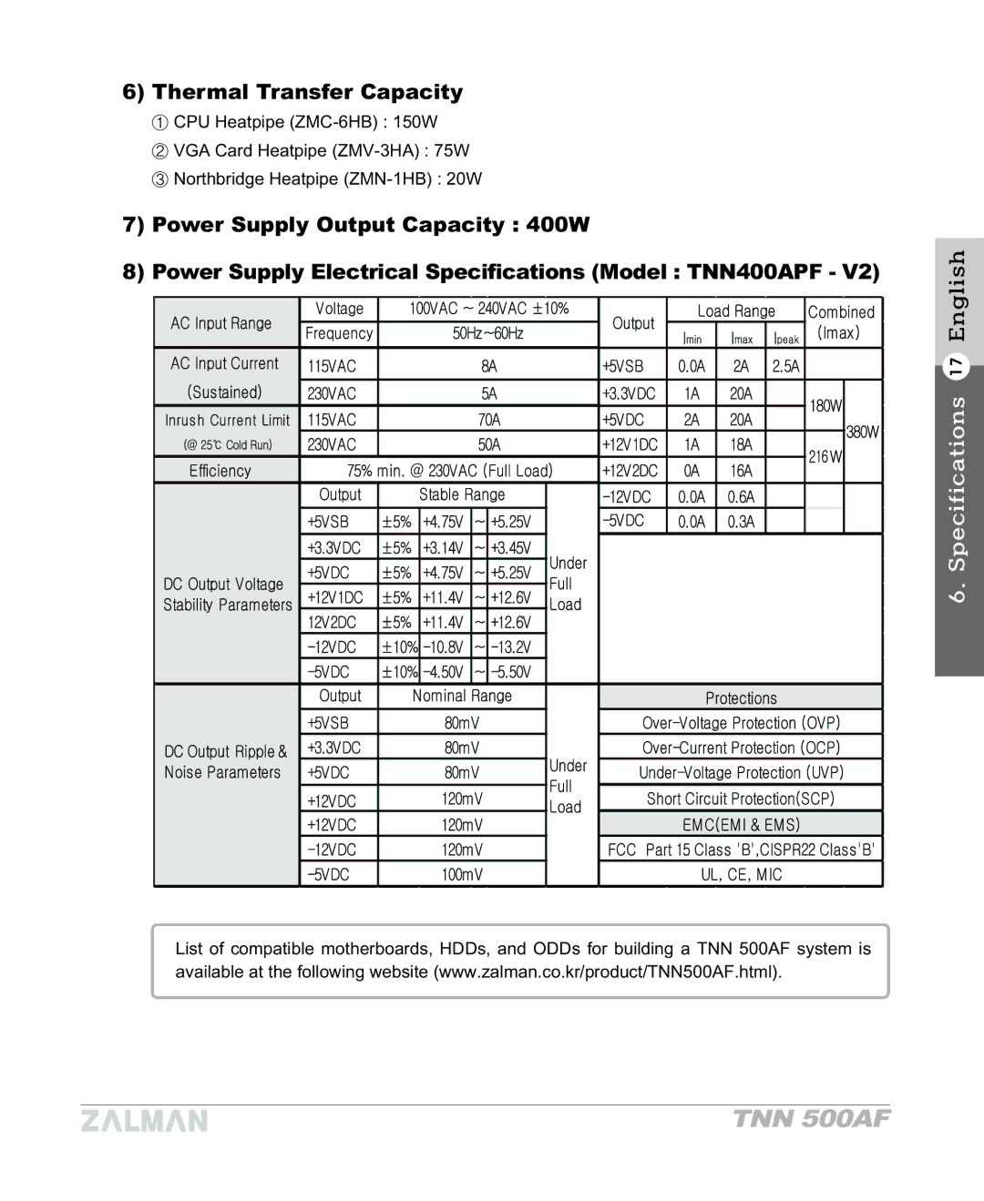 ZALMAN TNN 500AF manual Thermal Transfer Capacity 