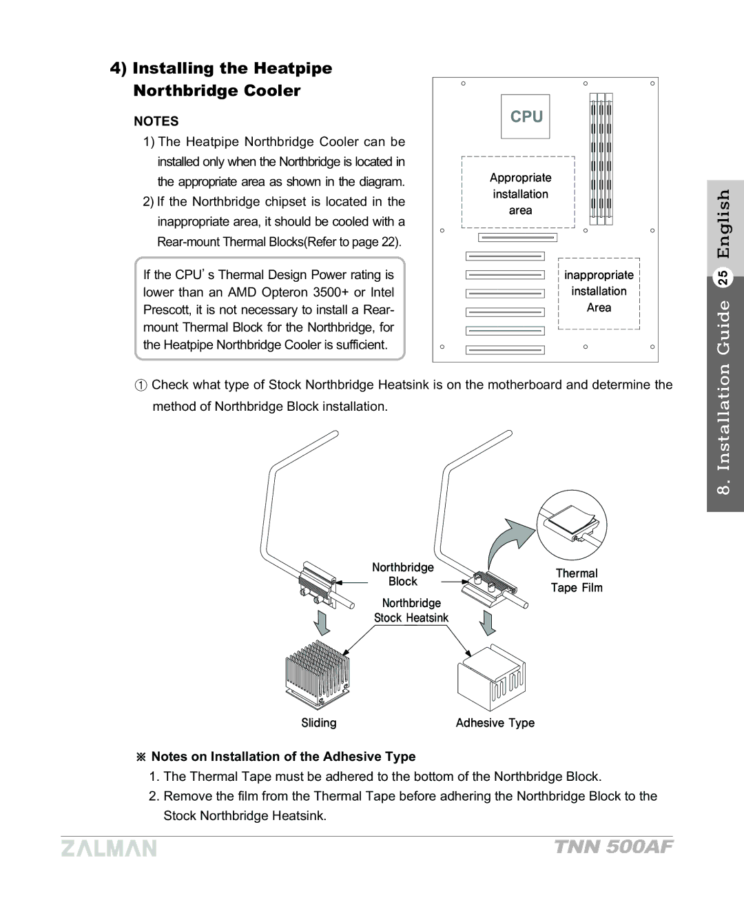 ZALMAN TNN 500AF manual Installing the Heatpipe Northbridge Cooler 