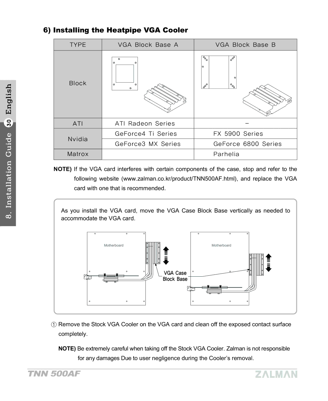 ZALMAN TNN 500AF manual Installing the Heatpipe VGA Cooler 