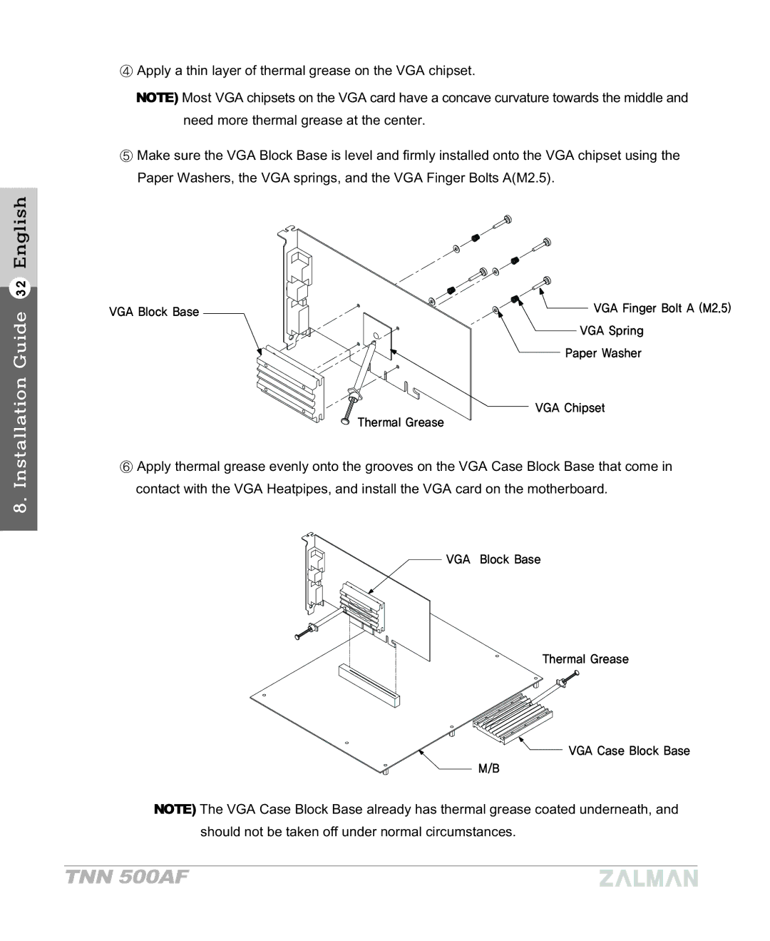 ZALMAN TNN 500AF manual 