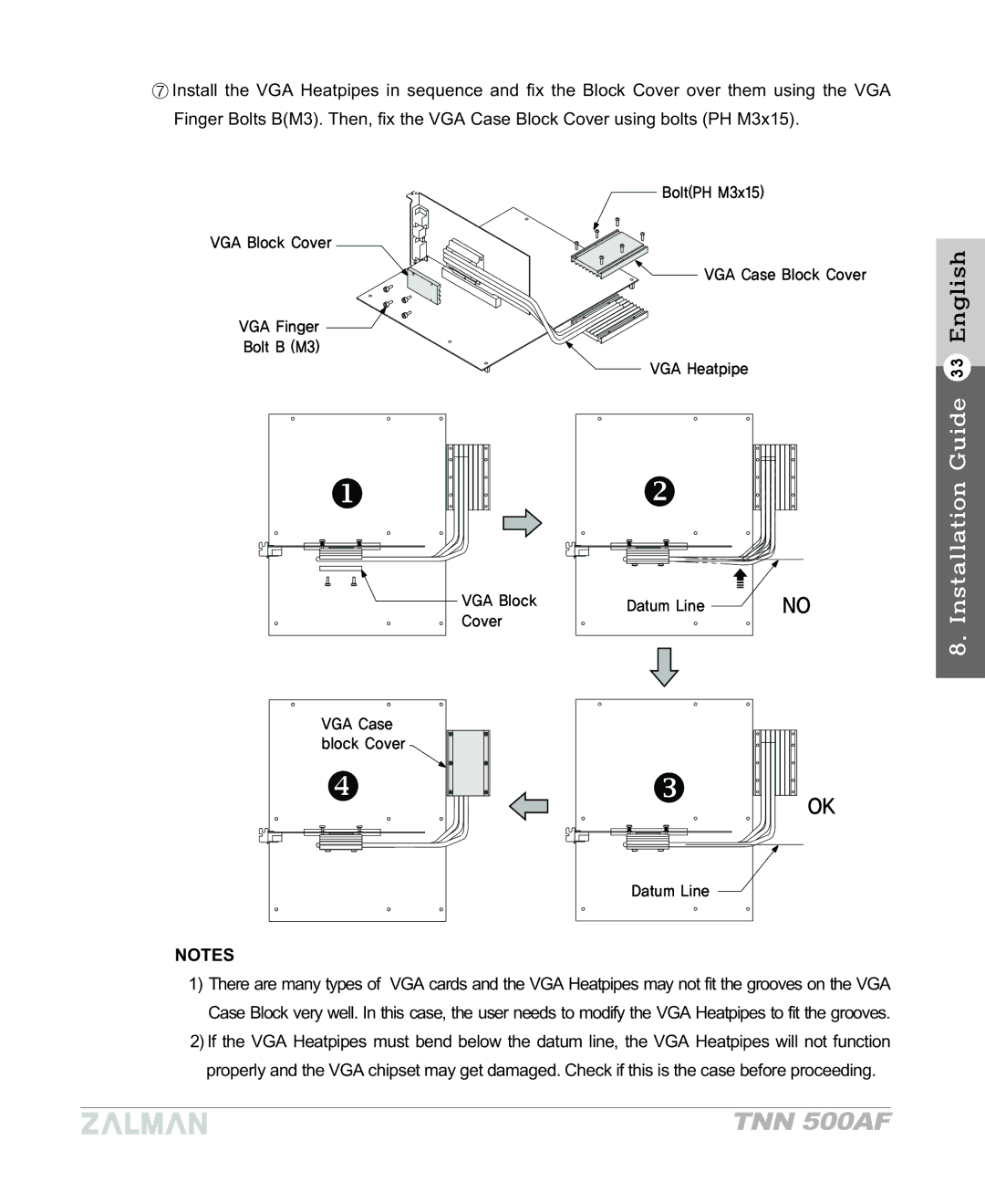 ZALMAN TNN 500AF manual 