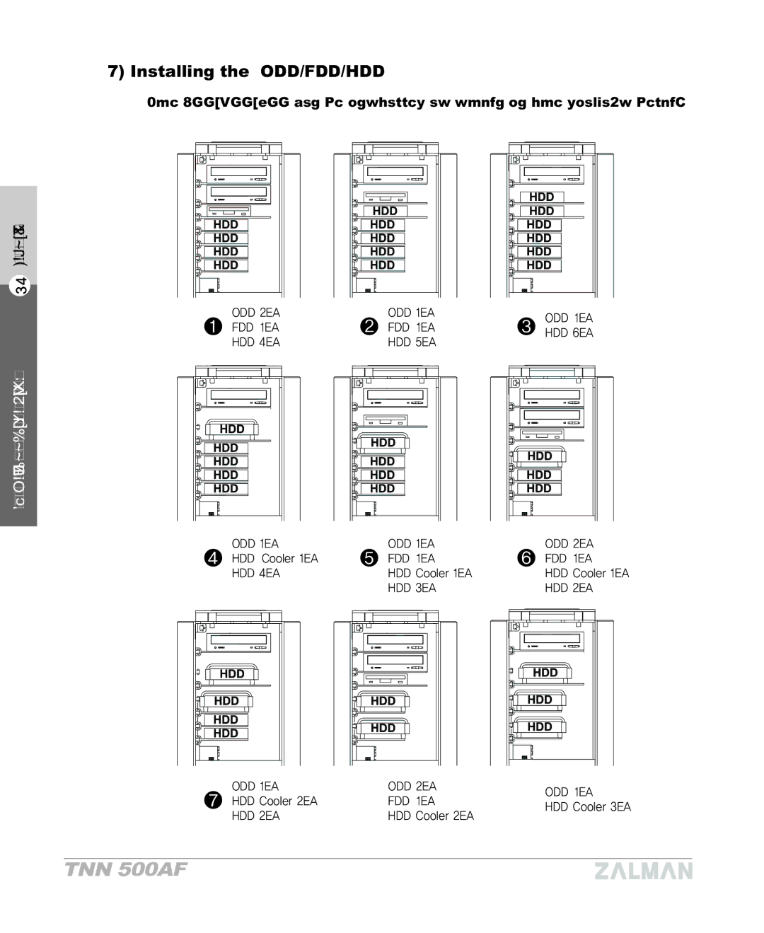 ZALMAN TNN 500AF manual Installing the ODD/FDD/HDD 