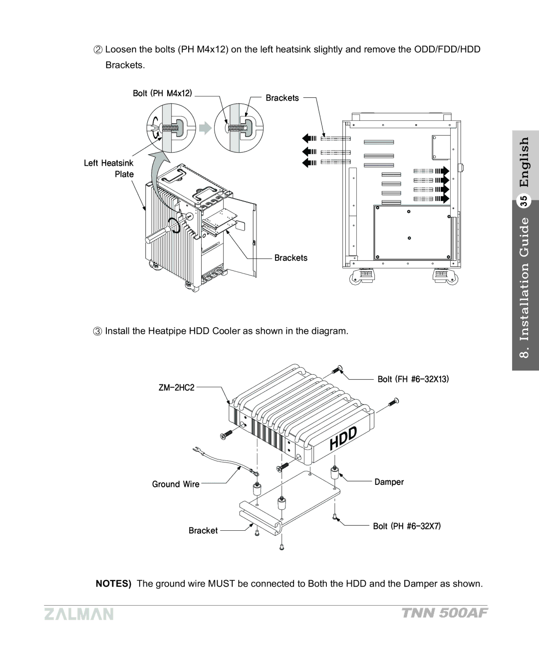 ZALMAN TNN 500AF manual 