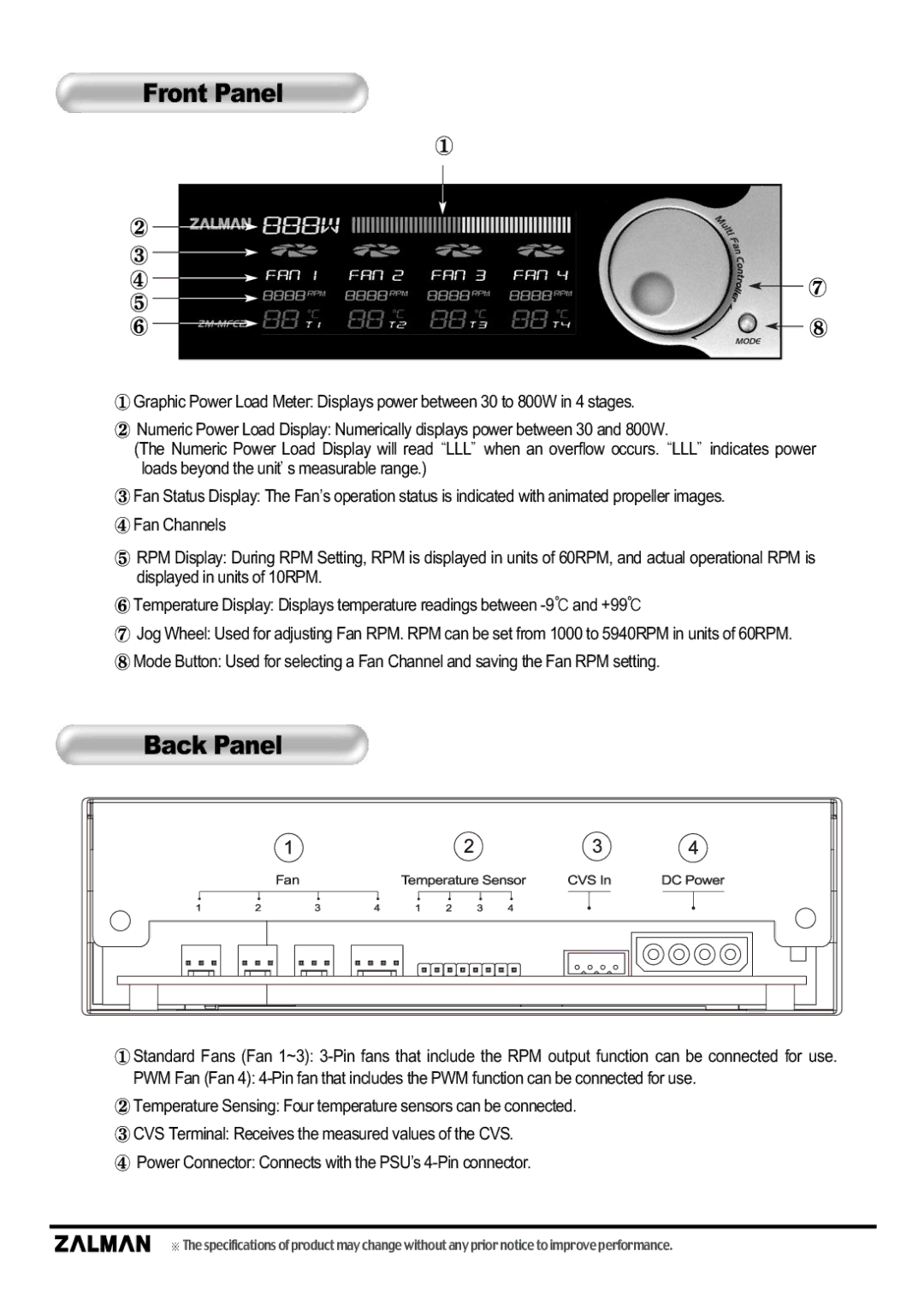 ZALMAN ZM-MFC2, Multi Fan Controller manual Front Panel, Back Panel 