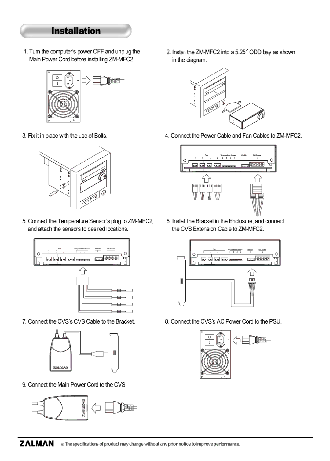 ZALMAN Multi Fan Controller, ZM-MFC2 manual Installation, Fix it in place with the use of Bolts 