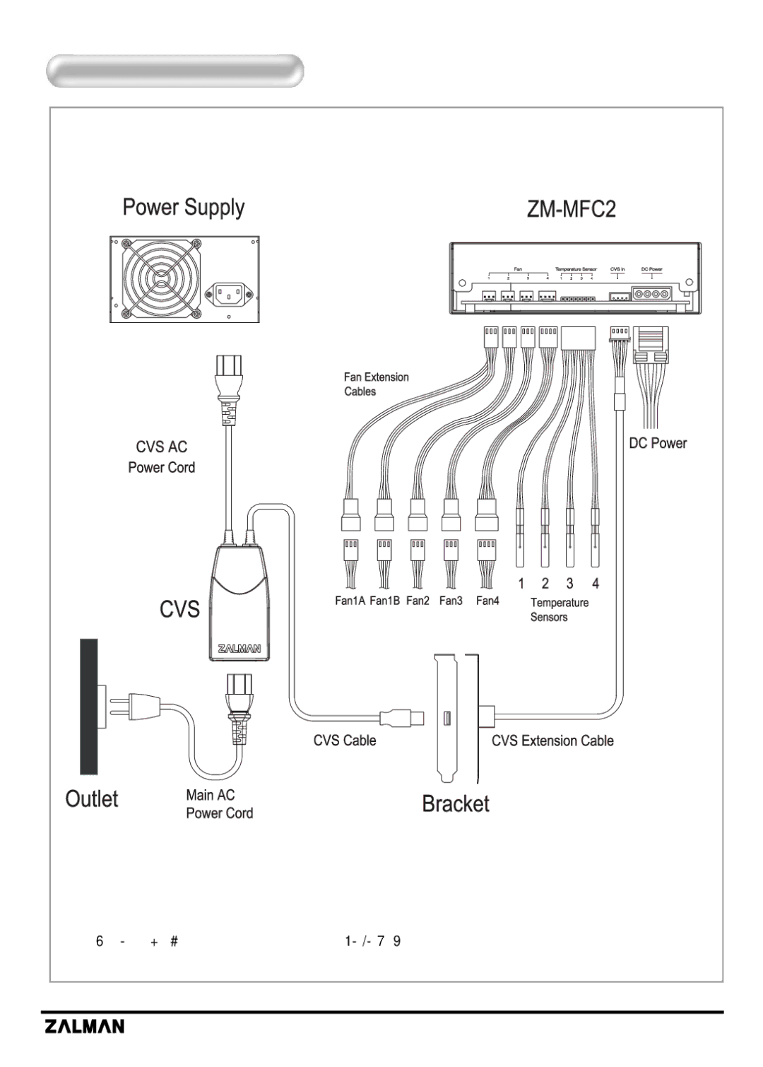 ZALMAN ZM-MFC2, Multi Fan Controller manual Connections 