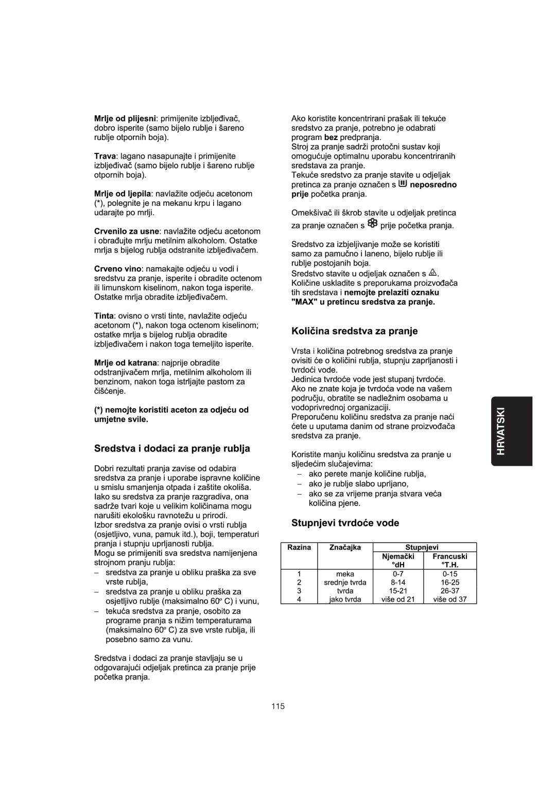 Zanussi 106 user manual 115 